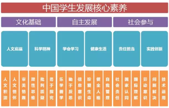 留学生英语考试有哪些_留学英语考试有哪几种_小学英语留学考试