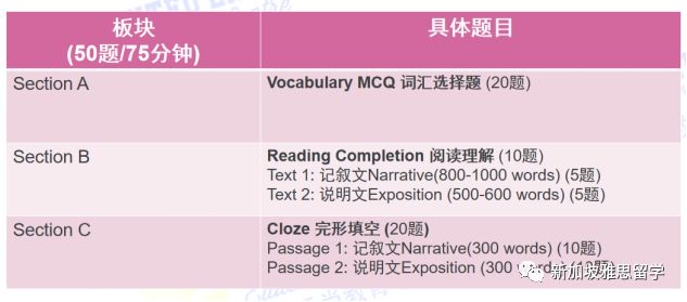 留学生英语考试有哪些_留学英语等级考试有哪些_小学英语留学考试