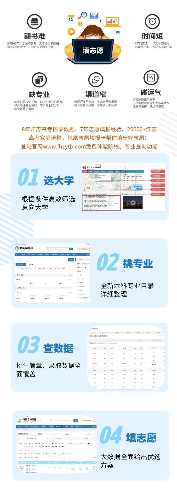 天津商务职业学院商务英语_天津商务学院国际交流处英语_天津河北商务英语专修学院