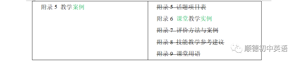 英语语法课程性质与任务_英语语法课课程目标_语法教学任务设计