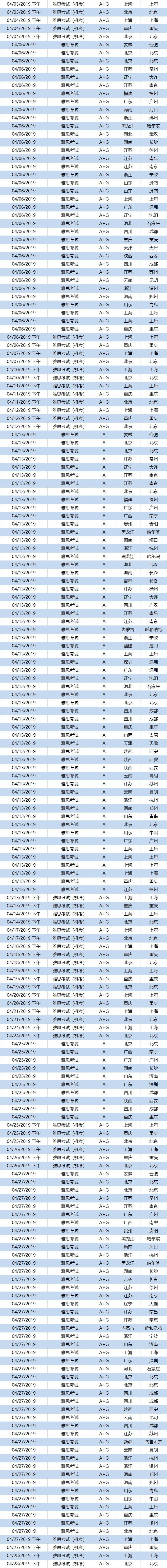 英语速写_语法英语速写怎么学_英语语法速写