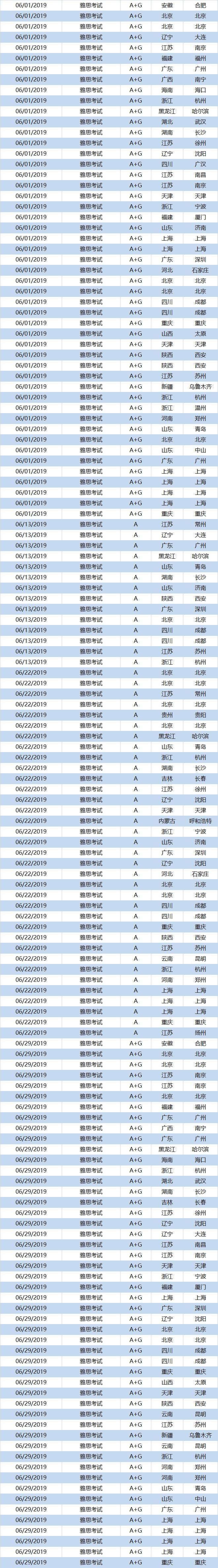 英语速写_英语语法速写_语法英语速写怎么学