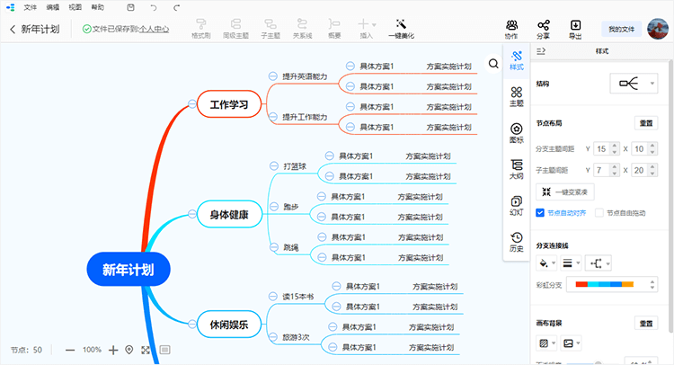 新年计划思维导图怎么画