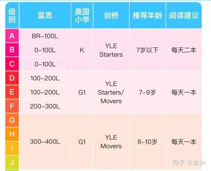 数学思维英语_数学思维英语app_数学思维英语简写