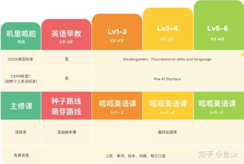 数学思维英语_数学思维英语app_数学思维英语简写