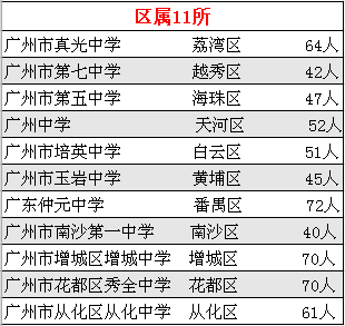 视频招生简章怎么做_招生视频制作_英语自主招生报名流程视频