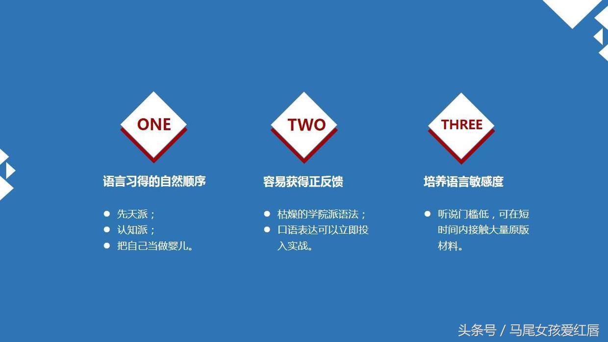 语感启蒙英语口语_启蒙英语口语大全_口语启蒙语英语感悟怎么写