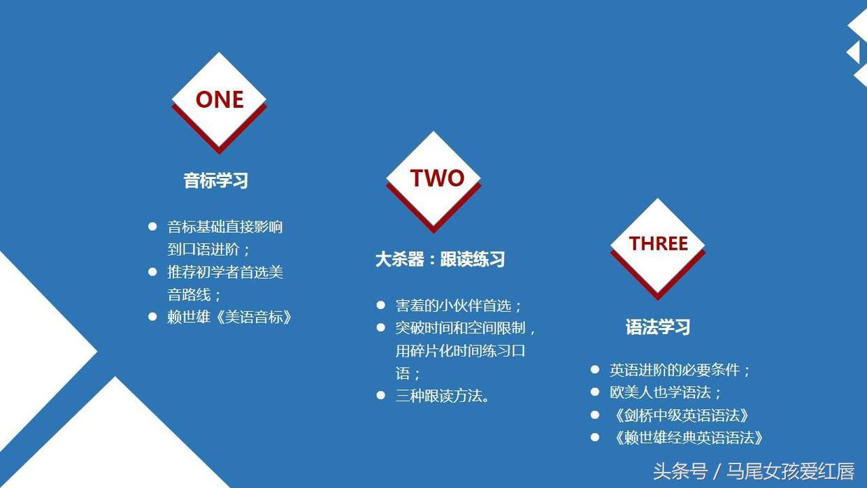 口语启蒙语英语感悟怎么写_语感启蒙英语口语_启蒙英语口语大全