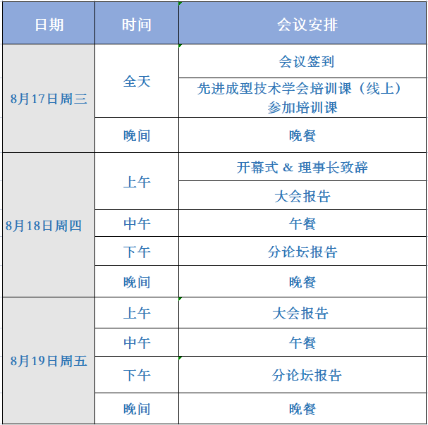 材料成型英文名著_名著成型英文材料怎么写_名著成型英文材料翻译