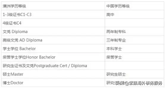 留学老炮教英语_留学英语老师月薪_留学生英语老师