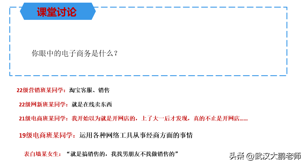 商务英语专科可以学吗_电子商务英语专科生能学吗_专科商务能英语电子生学什么