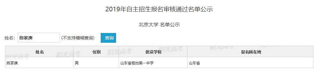 招生演讲大赛自主英语怎么说_报名英语演讲比赛_自主招生英语演讲大赛