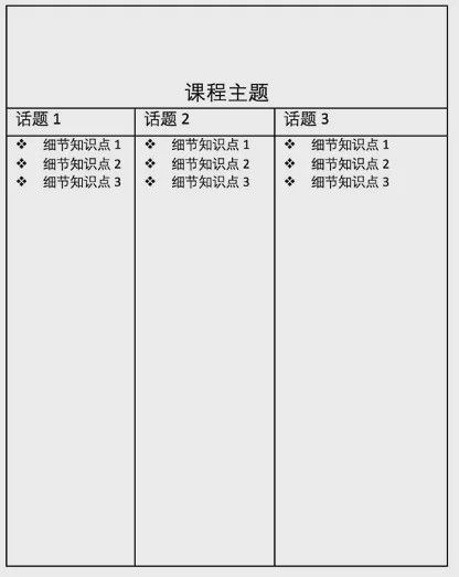 英语思维怎么练_英语思维方式英文_英语思维小技巧