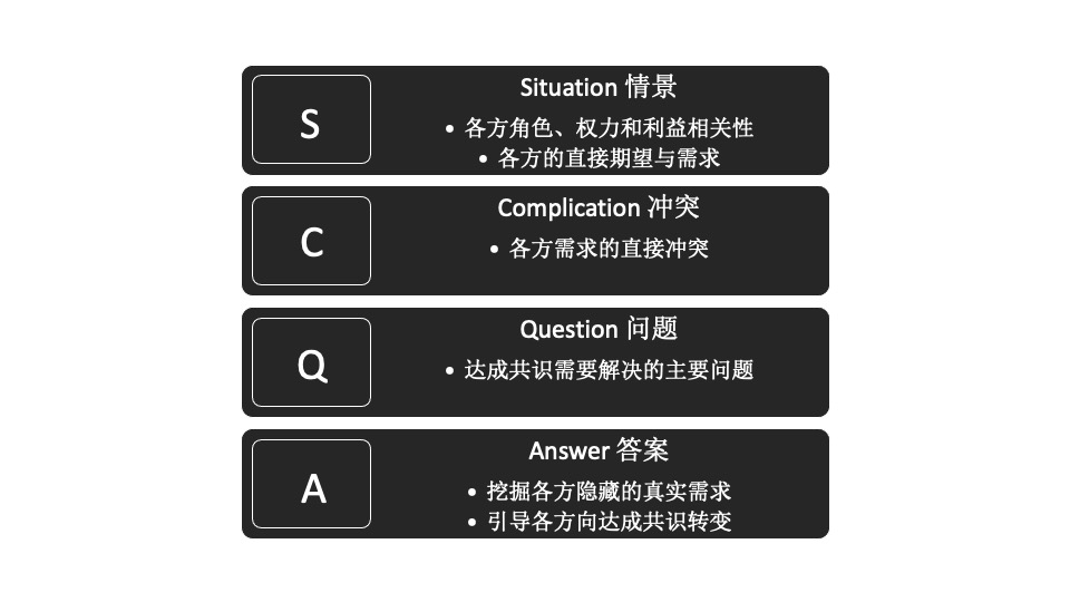 商务英语初入职场课文翻译原文_商务英语初入职场教材pdf_商务英语初入职场阅读答案