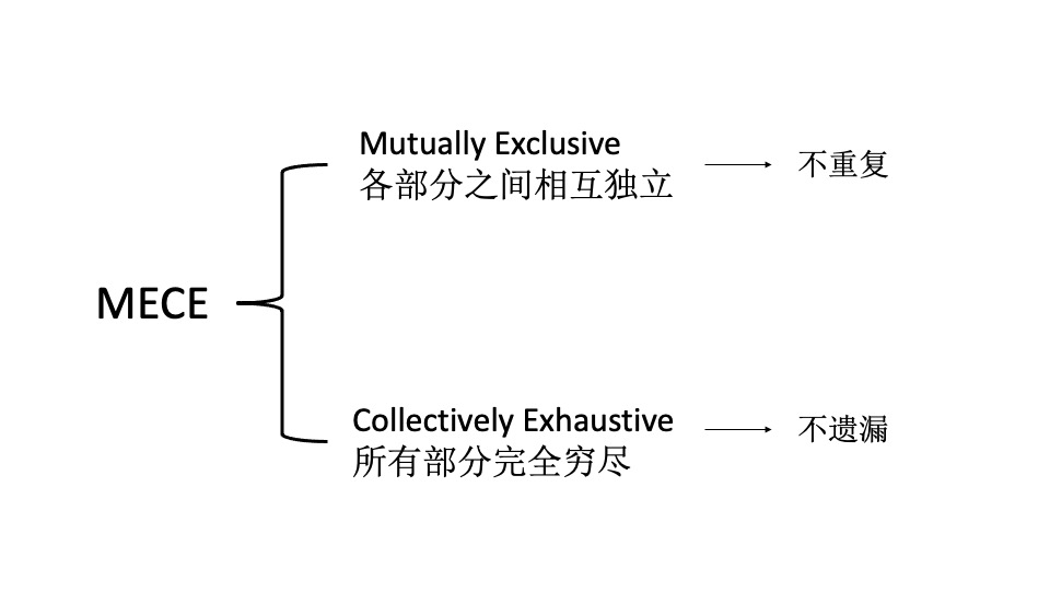 商务英语初入职场课文翻译原文_商务英语初入职场阅读答案_商务英语初入职场教材pdf