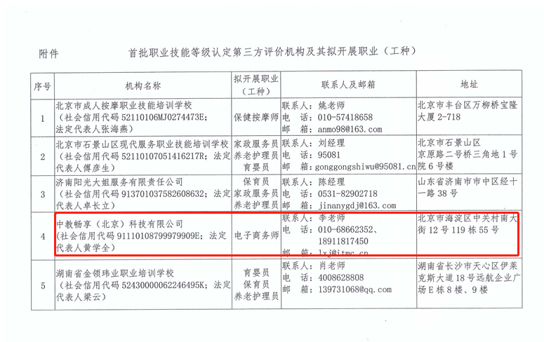 全国商务英语初级证书查询_全国商务英语初级考试_商务英语初级证书费用