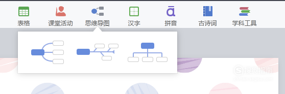 希沃白板制作英语思维导图_希沃白板思维导图的优点_希沃白板思维导图的优势