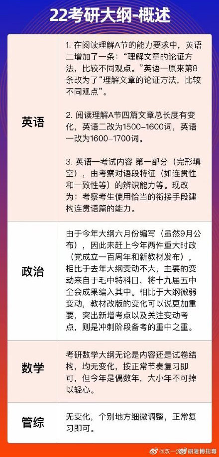 招生英语机构做什么工作_英语机构怎么做招生_英语机构招生老师是做什么的