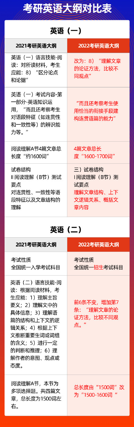 英语机构招生老师是做什么的_招生英语机构做什么工作_英语机构怎么做招生