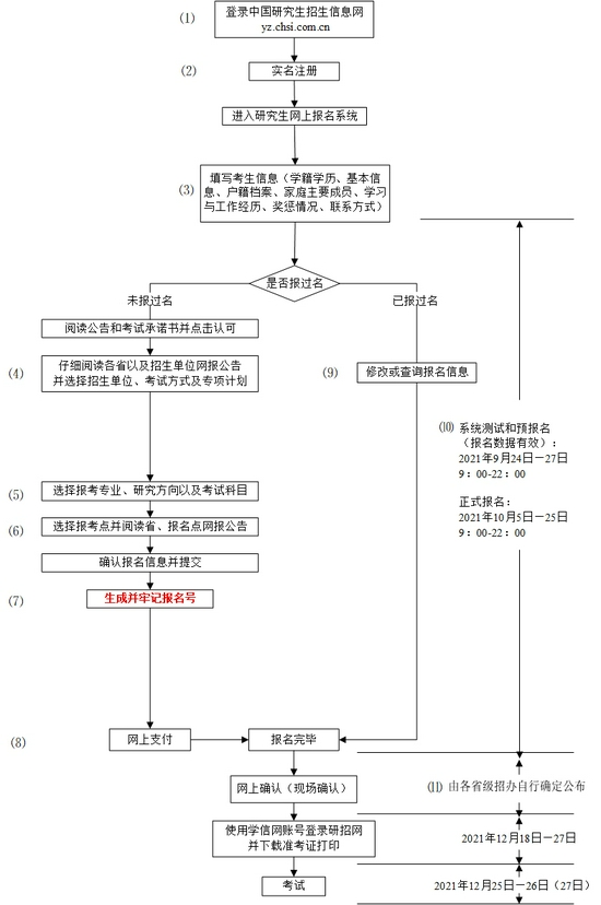 英语机构怎么做招生_英语机构招生老师是做什么的_招生英语机构做什么工作