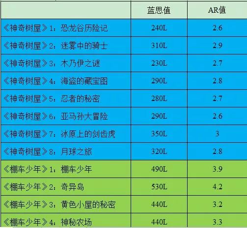 儿童经典故事英文100篇_儿童经典故事英文100篇_儿童经典故事英文100篇