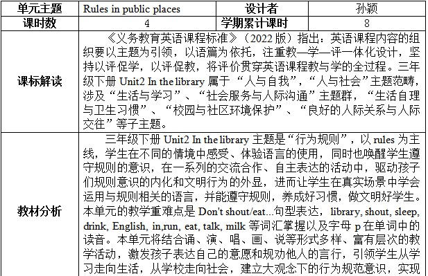 小学英语多维阅读心得体会_多维英语怎么样_小学英语多维评价