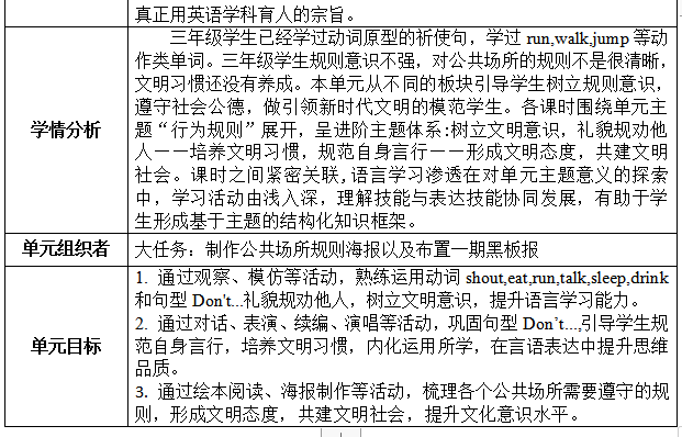 小学英语多维评价_多维英语怎么样_小学英语多维阅读心得体会