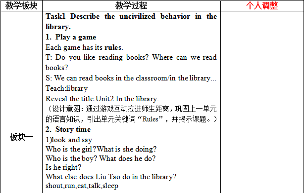 小学英语多维评价_多维英语怎么样_小学英语多维阅读心得体会