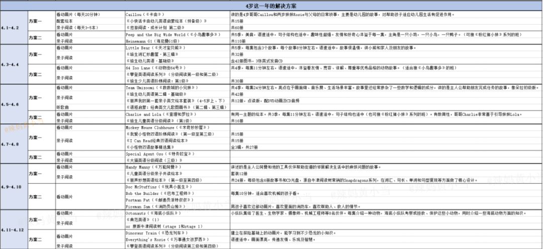 语法训练英语_朗文英语语法练习 pdf_英语语法练这本就够了