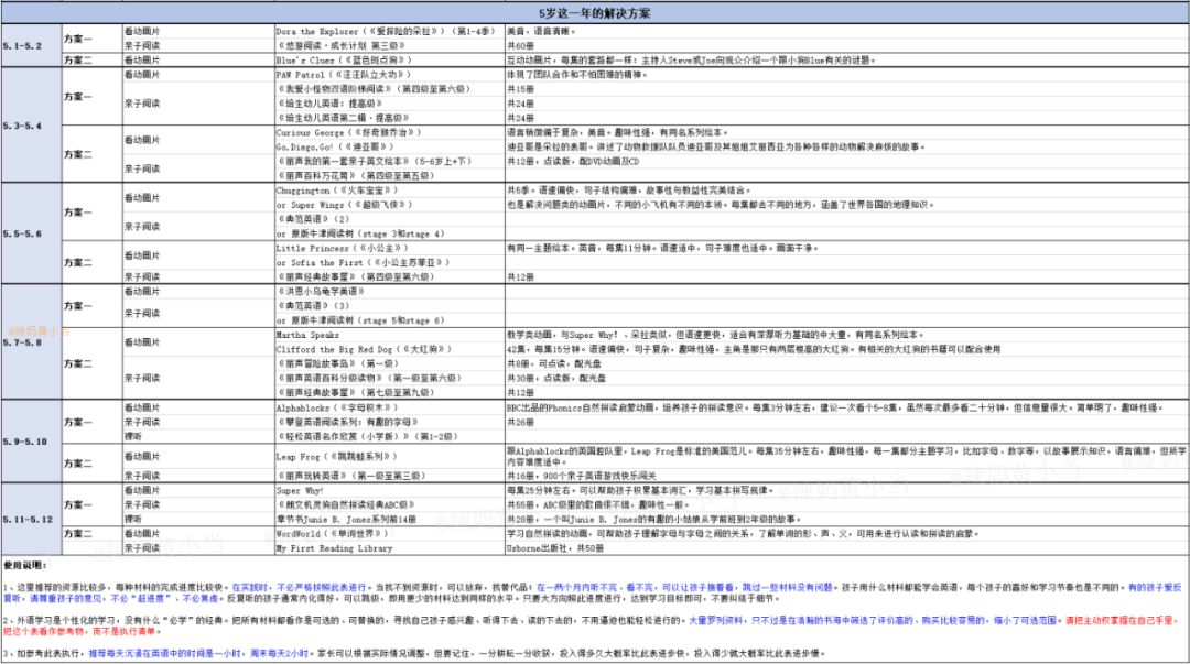 朗文英语语法练习 pdf_英语语法练这本就够了_语法训练英语