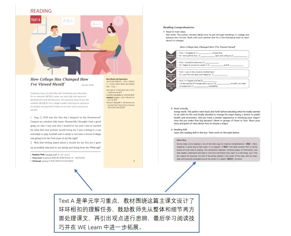 大学英语教材有谁编辑_大学英语教材编写_大学英语教材享有著作权吗