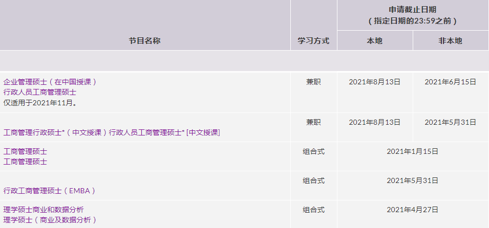 出国留学英语级别_出国留学英语级别怎么填_英语几级出国留学