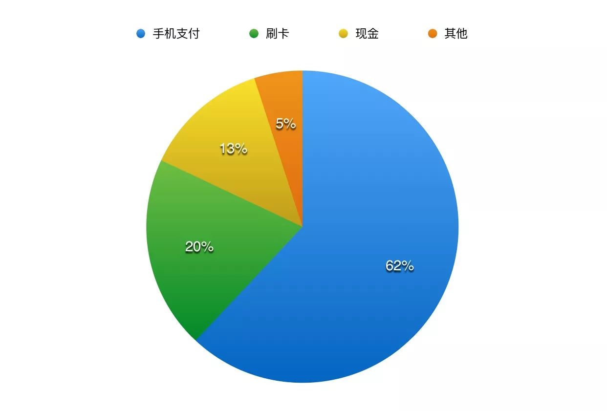 出国留学英语作文 原因_出国留学的原因英语_出国留学原因英语作文150字