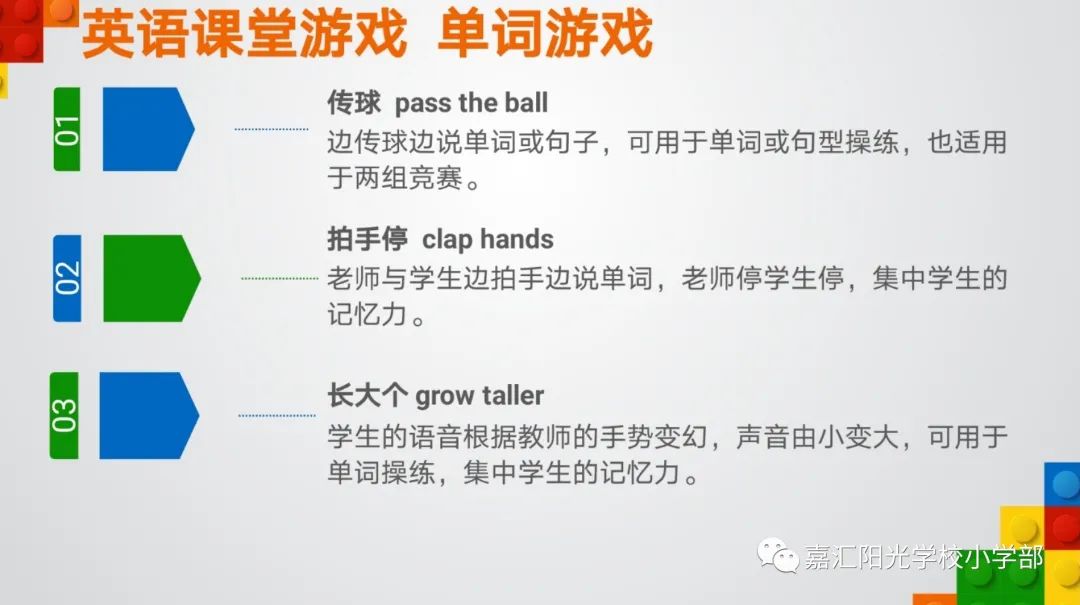 游戏在小学英语中的应用_小学的英语游戏_小学英语游戏英文描述