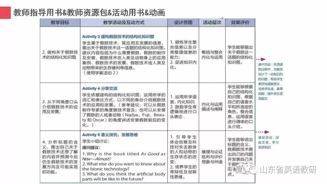 中营小学英语老师_小学/初中英语老师_中小学英语老师要求什么专业