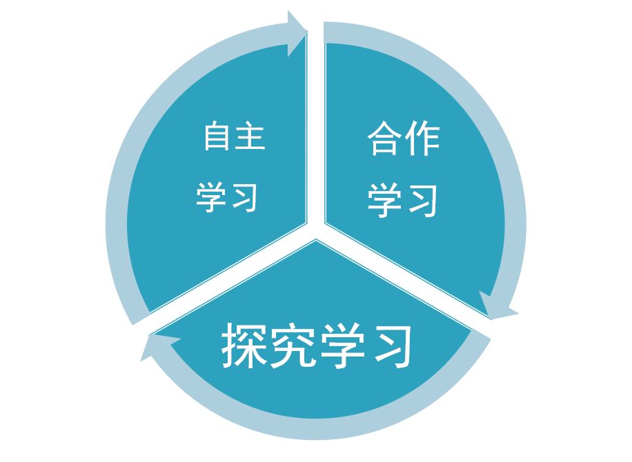 中营小学英语老师_中小学英语老师要求什么专业_小学/初中英语老师