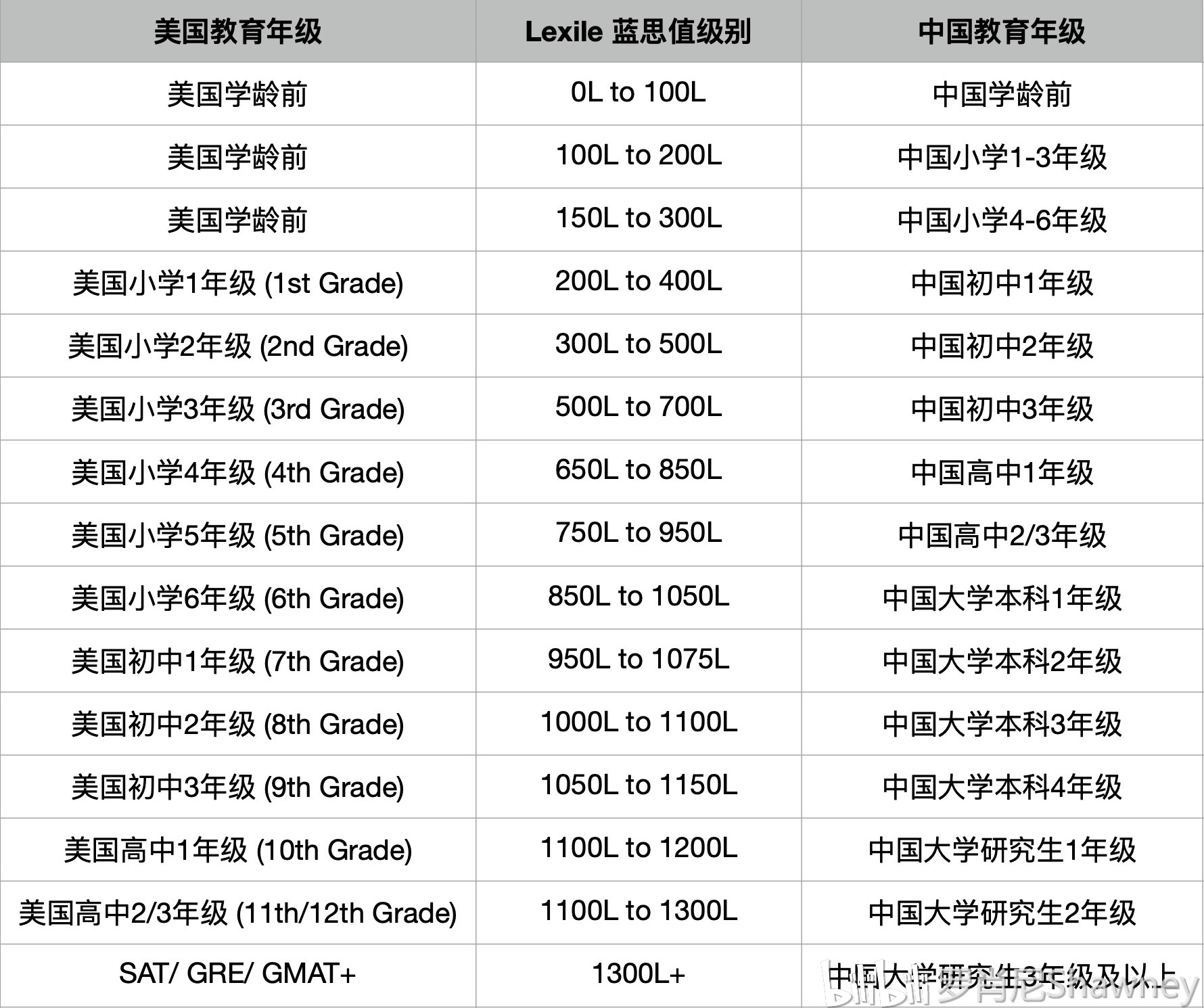 小妇人英语读物_名著英文阅读小妇人电子版_英文名著小妇人阅读