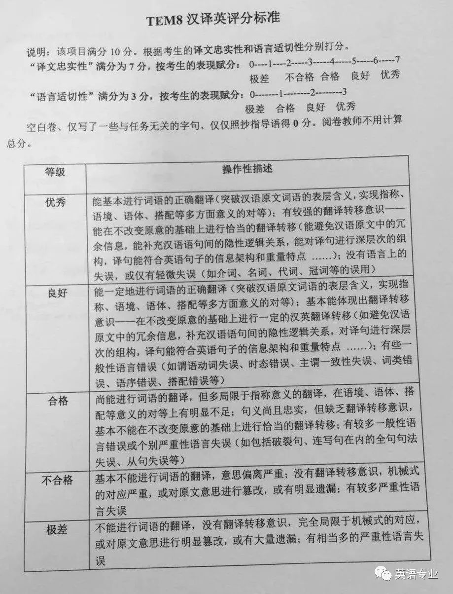 大学本科英语六级_六级大学英语_大学英语六级考试一本全