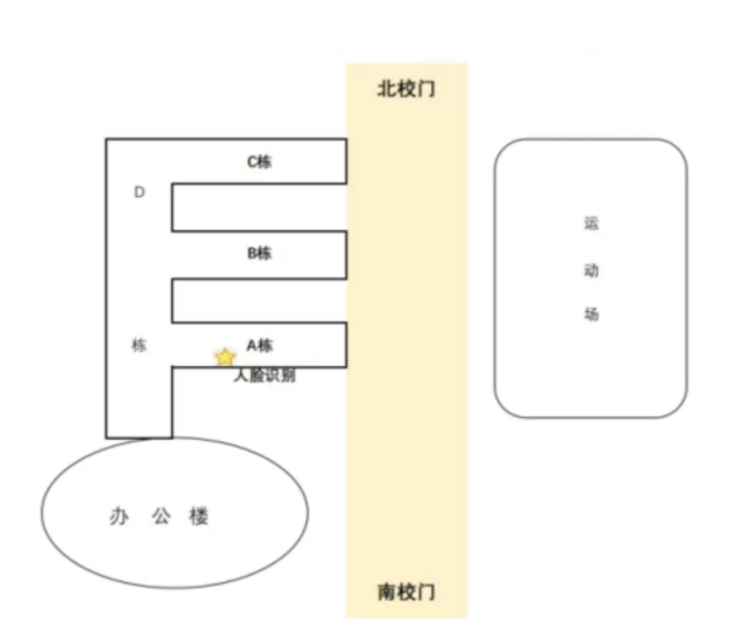 大学英语六级考试考什么_大学英语六级考试一本全_大学本科英语六级