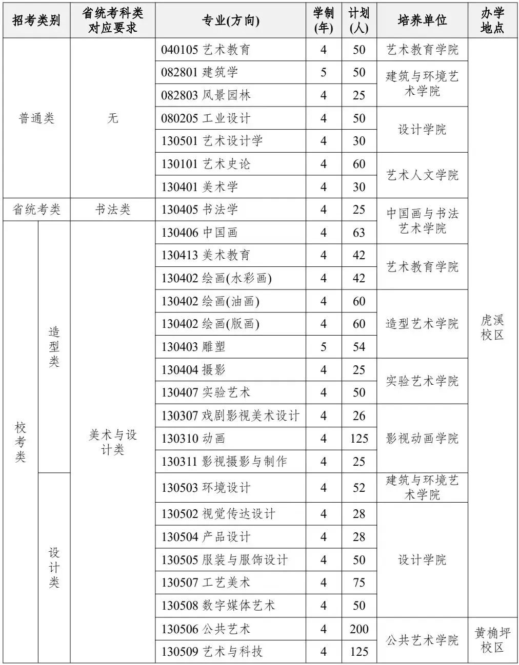 英语招生简章怎么写吸引人_招生简章中的英语_招生英语简章中文翻译