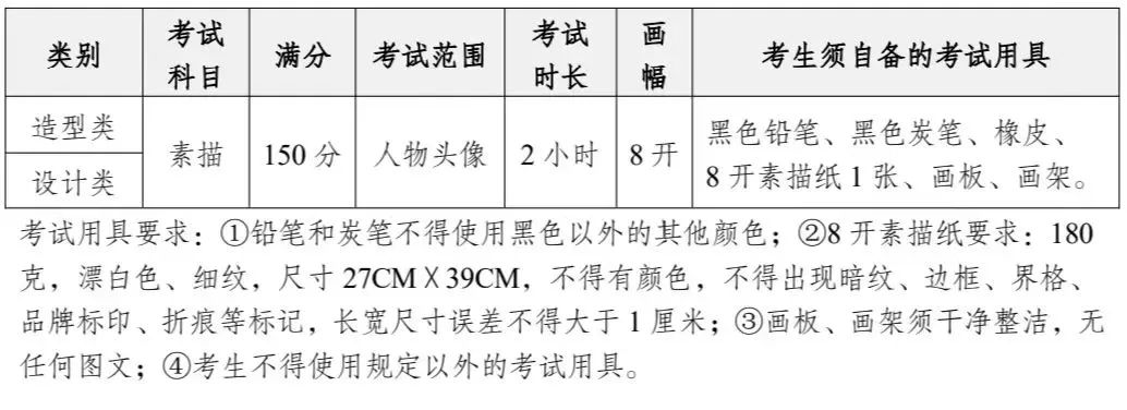 招生简章中的英语_招生英语简章中文翻译_英语招生简章怎么写吸引人