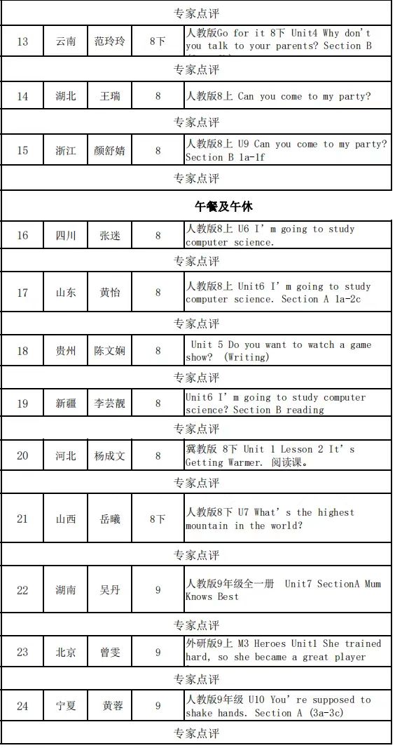 分类中学英语课堂类型是什么_英语课堂的类型_中学英语课堂类型分类