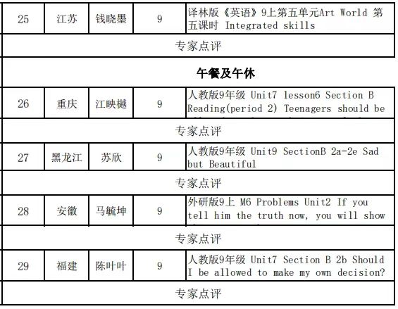 英语课堂的类型_中学英语课堂类型分类_分类中学英语课堂类型是什么