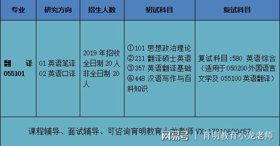 北京理工大学英语系_北京理工英文_北京理工英语专业好吗