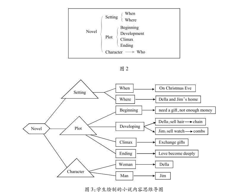 英文名著中幸福的段落_幸福英文短文_名著英文幸福段落中文翻译