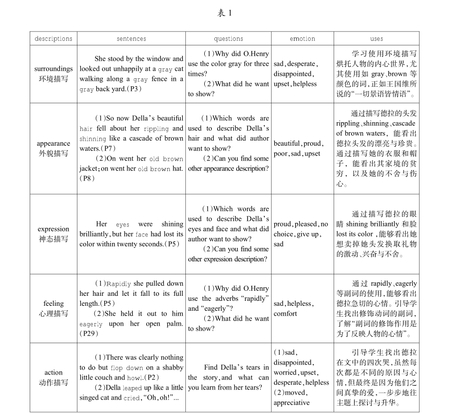 幸福英文短文_英文名著中幸福的段落_名著英文幸福段落中文翻译