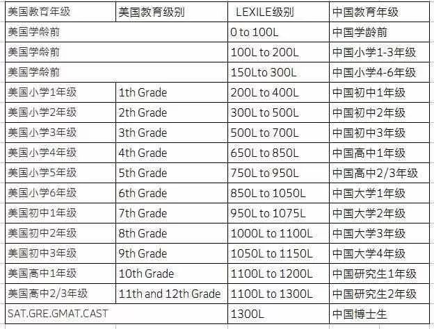 书虫系列英文名著_书虫英文名著阅读课百度云_公众号书虫英文名著