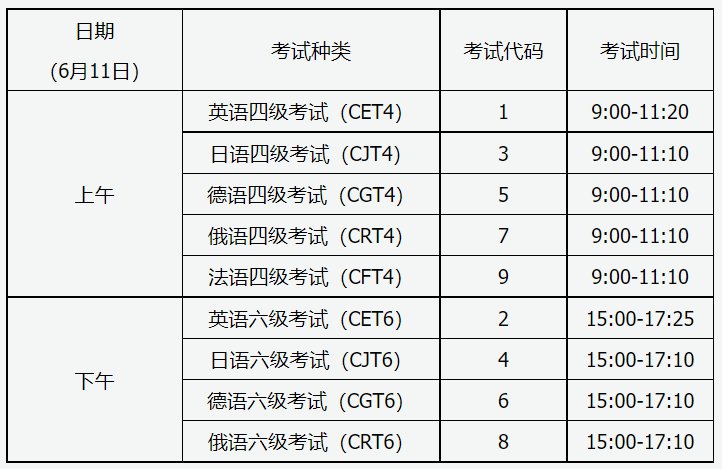 保留学籍可以考六级吗英语_英语6级学籍校区不开考_英语六级学籍校区不开考