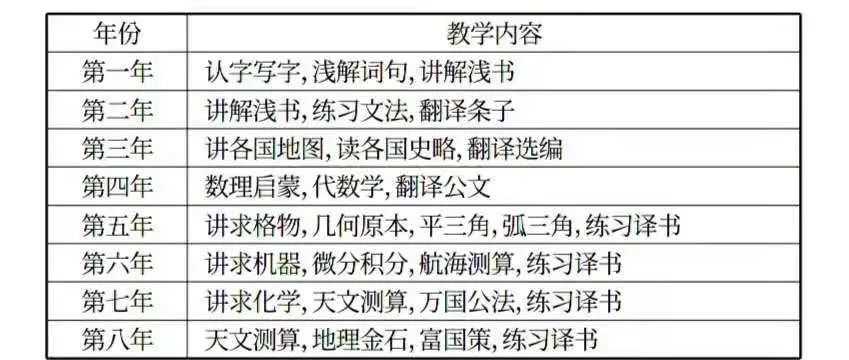 专科英语专业好的学校_英语专业好的专科学校_专科英语专业学校好考吗