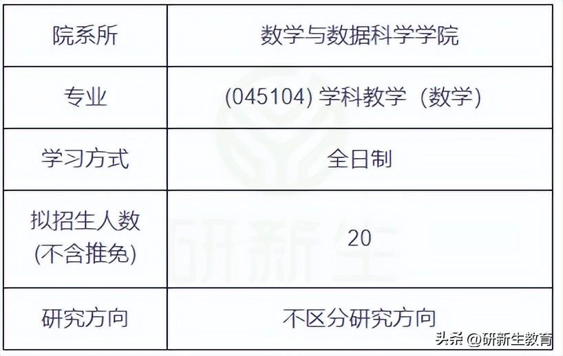 山师英语专业考研_山东师范大学学科英语研究生_山师学科英语23考研招生吗